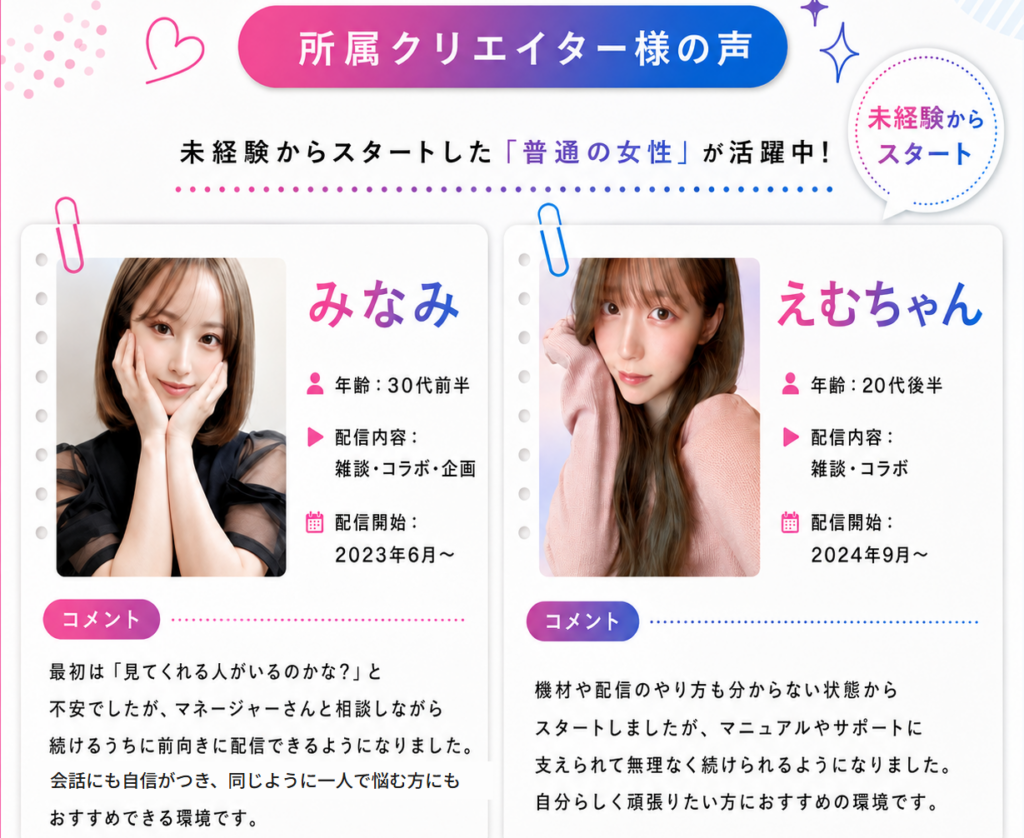 ハイブリッドバンク-クリエイターの口コミ
